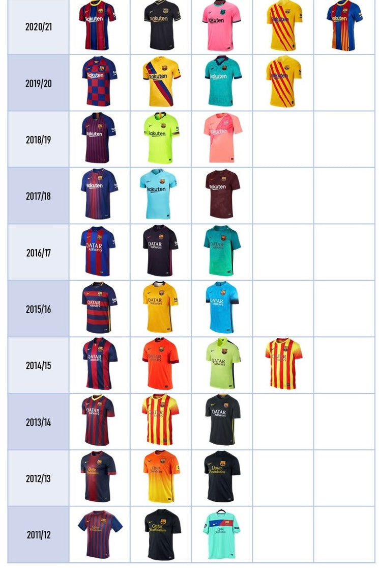 The Messi Mystery Box (All Sizes!)